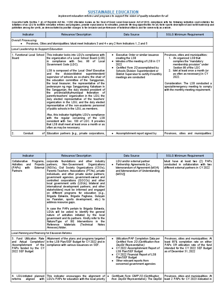 ENVIRONMENTAL EDUCATION FOR SUSTAINABLE DEVELOPMENT PDF visual data 7
