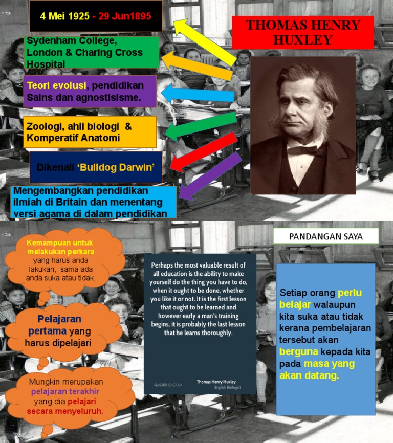 THOMAS HENRY HUXLEY PDF