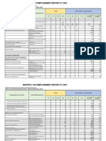 MARCH 2021 SIGNED ACCOMPLISHMENT REPORT Pages 13 24