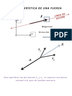 REPASO ESTÁTICA Resumen