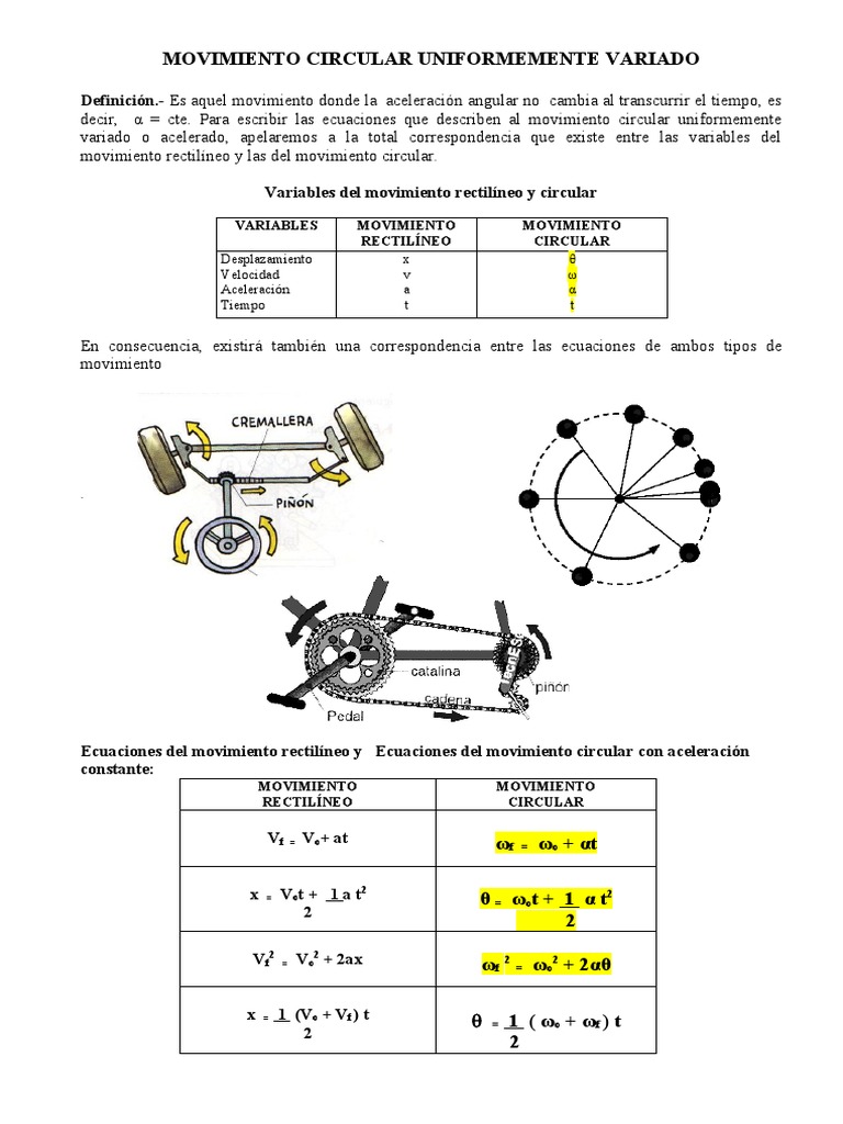 Movimiento Circular Uniformemente Variado | PDF | Métodos e Materiais ...
