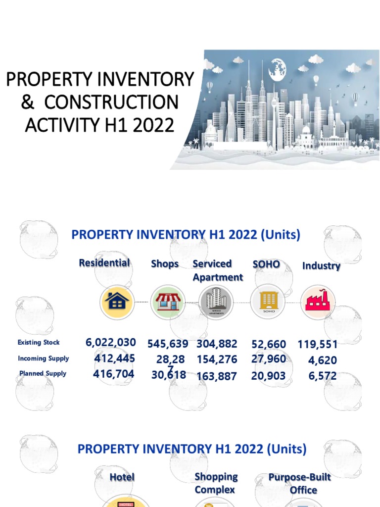 Property Inventory & Construction Activity H1 2022 PDF Home Real