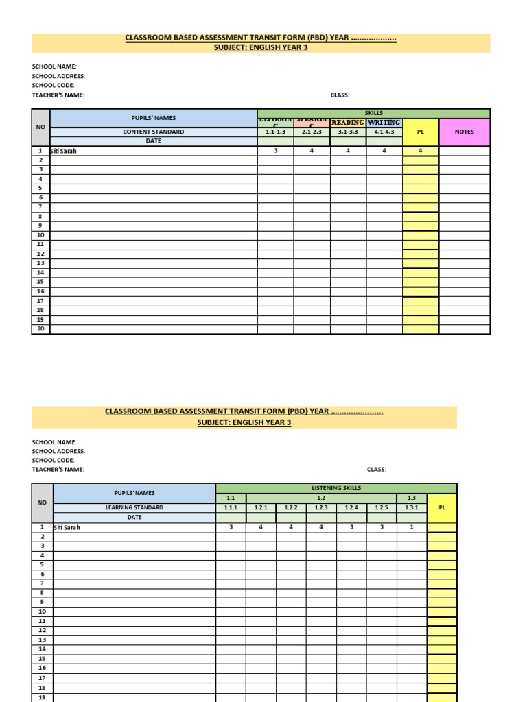 Year 3 English Assessment Transit Form | PDF | Behavior Modification ...