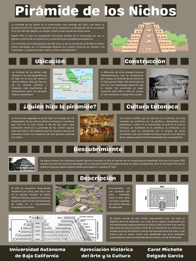 La Piramide de Los Nichos Descargar gratis PDF Pirámide Mesoamérica