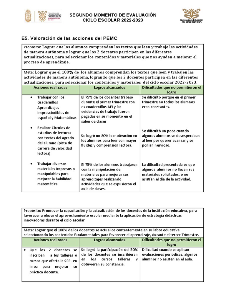 Evaluación del Proceso Educativo 2022-2023 | PDF | Enseñando | Maestros