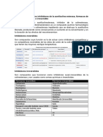 Clasificación de Los Inhibidores de La Acetilcolina Esterasa