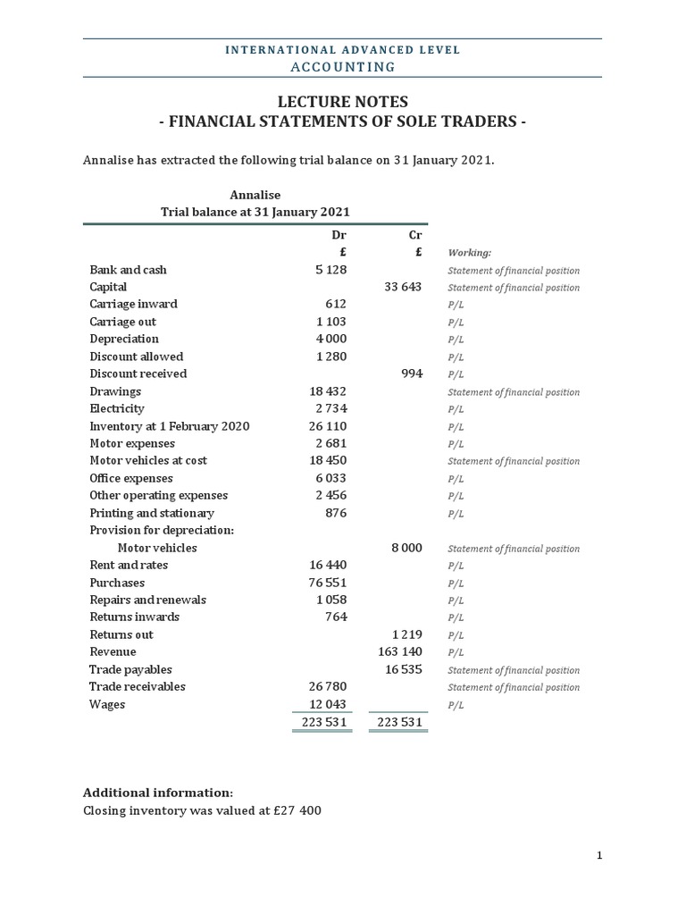 Fact Sheet Financial Statements For Sole Traders PDF