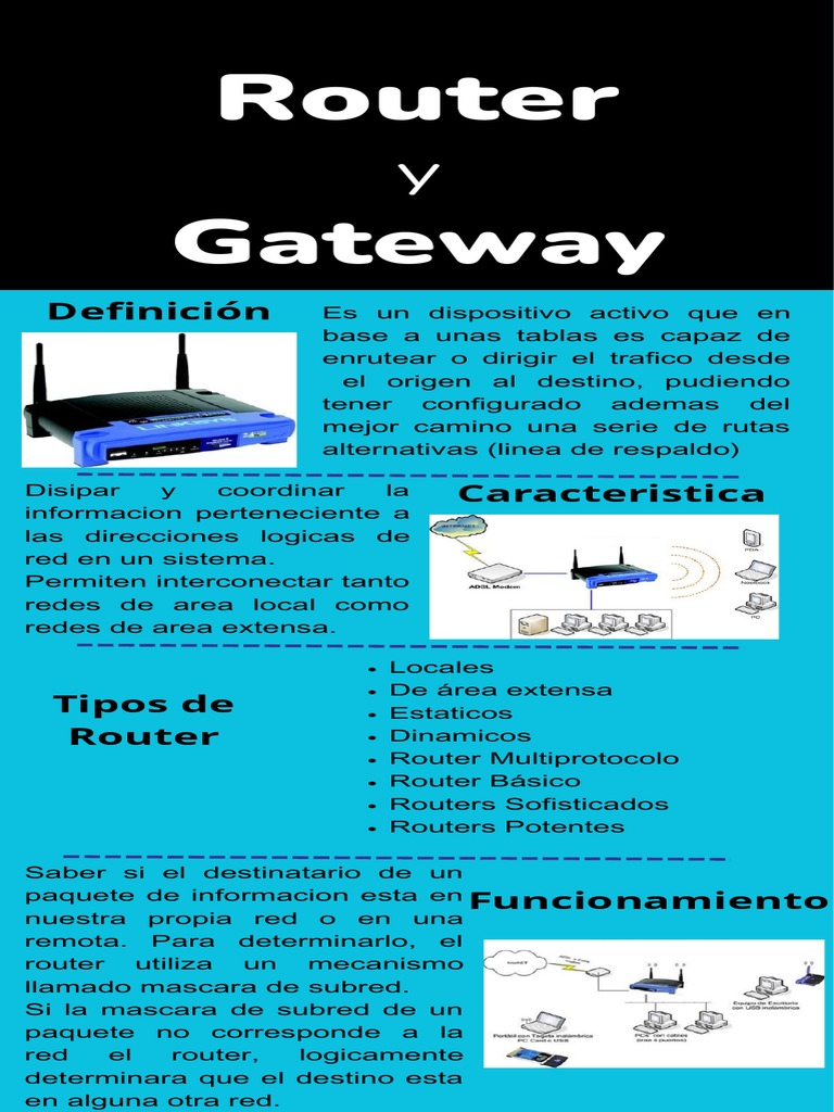 Router y Gateway PDF Enrutador Red de computadoras