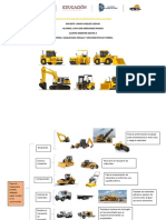 Tipos de Maquinaria