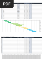 IC IT Project Timeline 10649