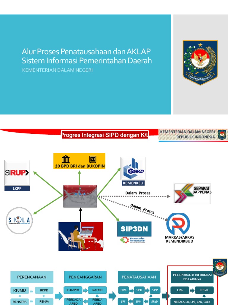 Alur Penatausahaan dan Implementasi SIPD | PDF