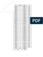 Topografía Tarea 2