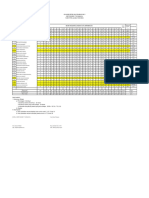 Analisis Penilaian Agustus 2023