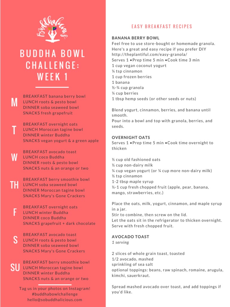 Week 1 Meal Plan Recipes Jan 2017 | PDF | Sauce | Pesto