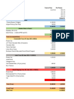 Bohol Expenses v.3