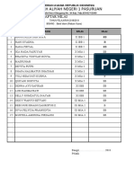 Nilai Ekstra Padus Sem. Ganjil 20182019