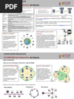 Knowledge Organiser Y9 Unit 1 Networks