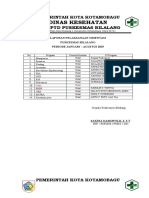 5.1.2 C. Bukti Laporan Pelaksanaan Orientasi