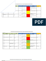 Area Tertutup