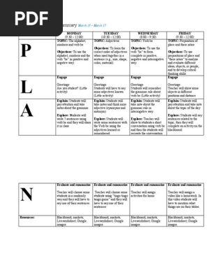 Weekly Lesson Plan Summary