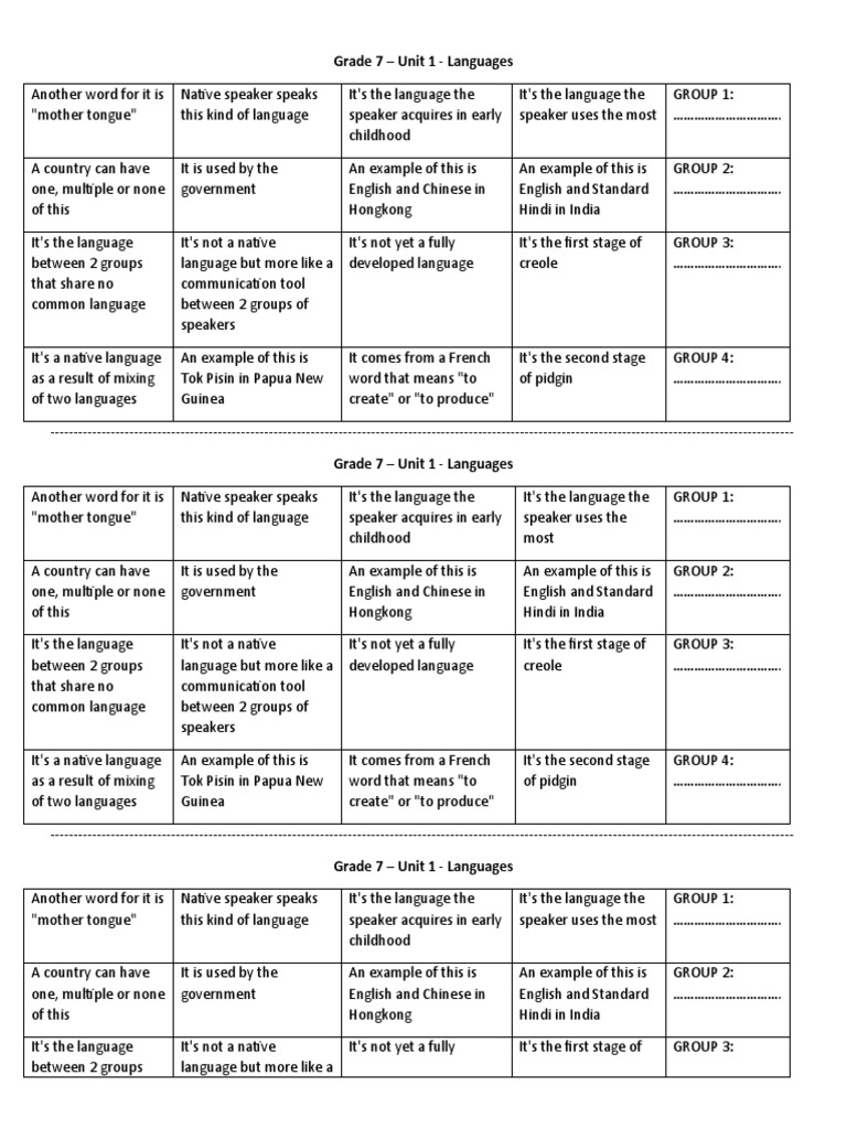 Grade 7 Unit 1 Languages PDF Human Communication Languages