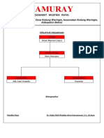 Struktur Organisasi