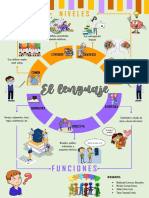 INFOGRAFÍAS