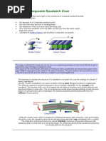 Composite Sandwich Core Design