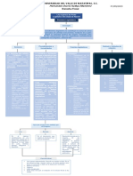 Proceso Legislativo (Diagrama de Flujo)