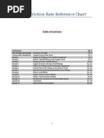 ACCA Friction Rate Reference Chart