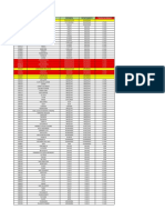 Cobertura Actualizada 27-01-2023