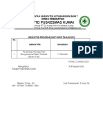 Indikator Program Unit PKPR Tahun 2023