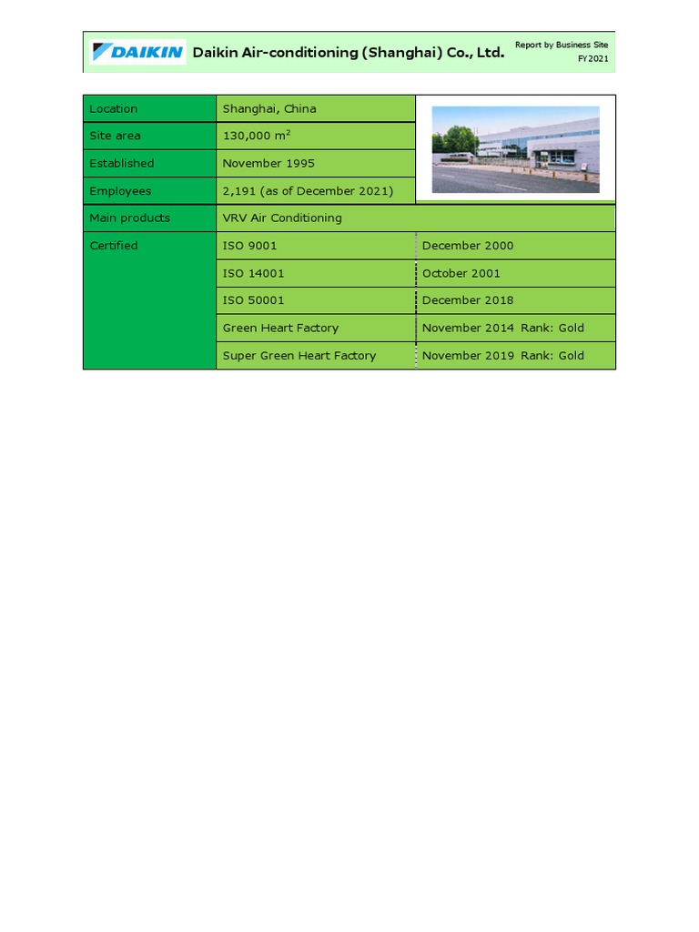 E Daikin Air Conditioning Shanghai PDF PDF Air Conditioning