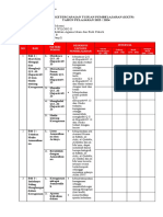 KKTP 1 Pai Kelas 4