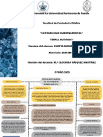 Tarea Tema 2 Actividad 1