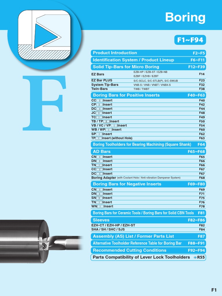 Dynamic Bar Toolholder Innovations | PDF