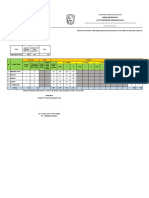 Format Popm Kecacingan PKM 2023