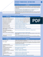 Resumen de Ratios