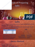 Methods of Preparing Salts - Deven