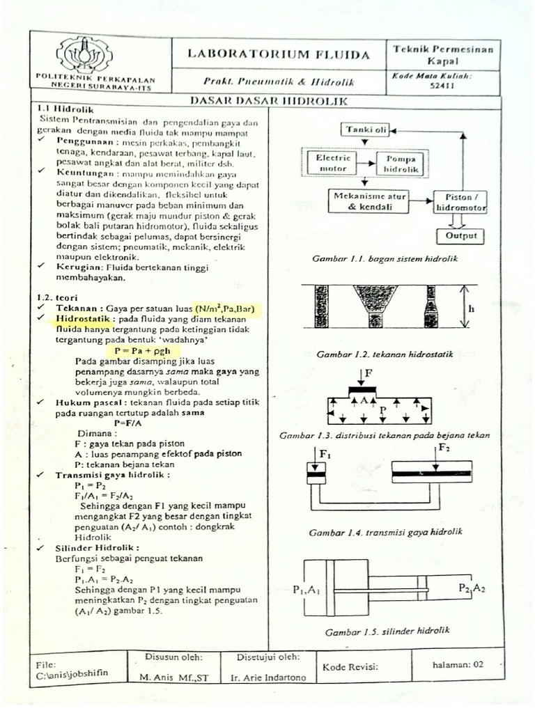 Sistem Hidrolik Dasar Pdf
