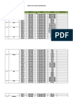 Jadwal Tes Ngaji TQQ Akbar 2023 (Ikhwan)