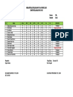 Format Rekap Nilai Rapot SMT II All