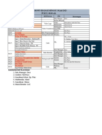 Rundown Ibadah Minggu 30 Juli 2023