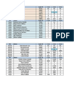 Absent SHQM June 2023