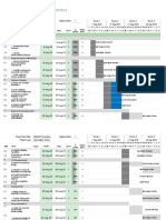 Gantt Chart Output