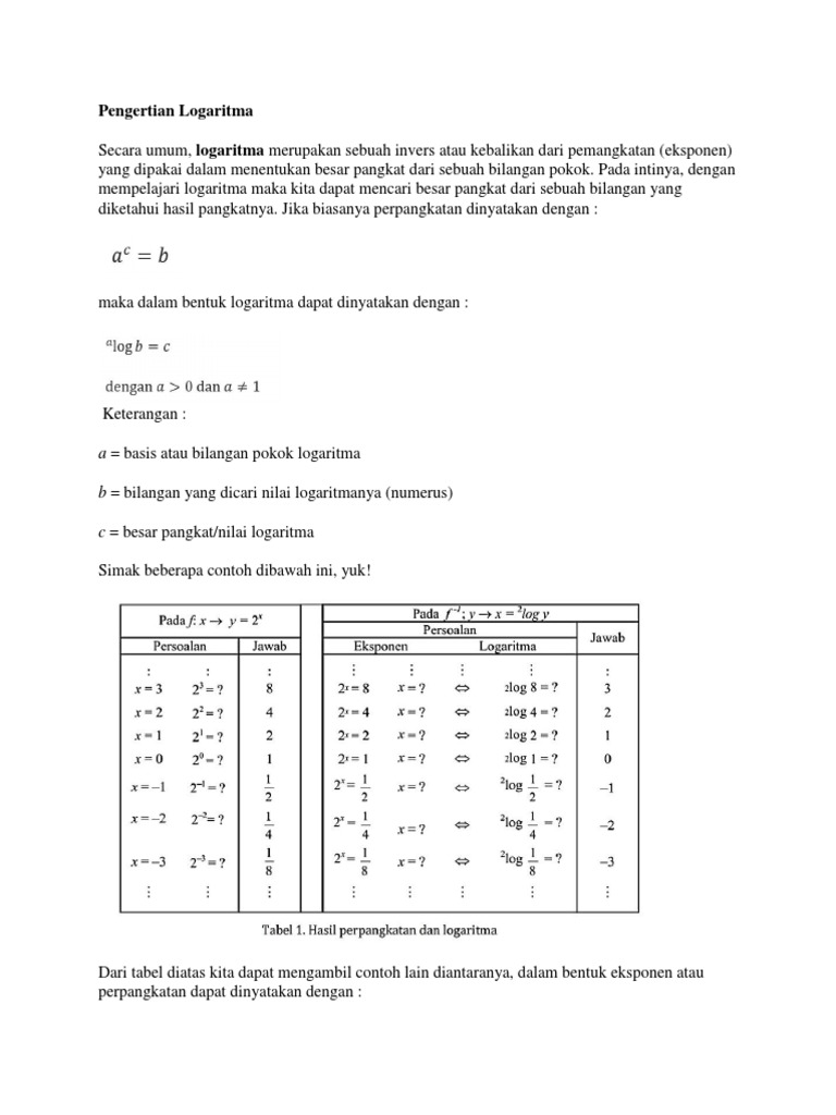 Pengertian dan Sifat Logaritma | PDF | Metode & Bahan Ajar