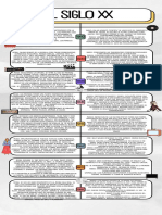 Infografia Línea Del Tiempo Historia Timeline Doodle Multicolor