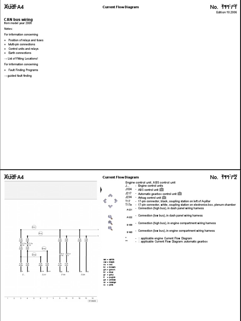 CAN Bus Wiring A4 b7 PDF