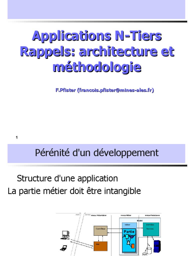 Applications N-Tiers Rappels: Architecture Et Méthodologie ...