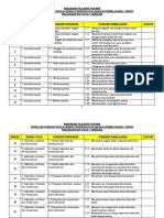 RPT PD TAHUN 1 SEMAKAN